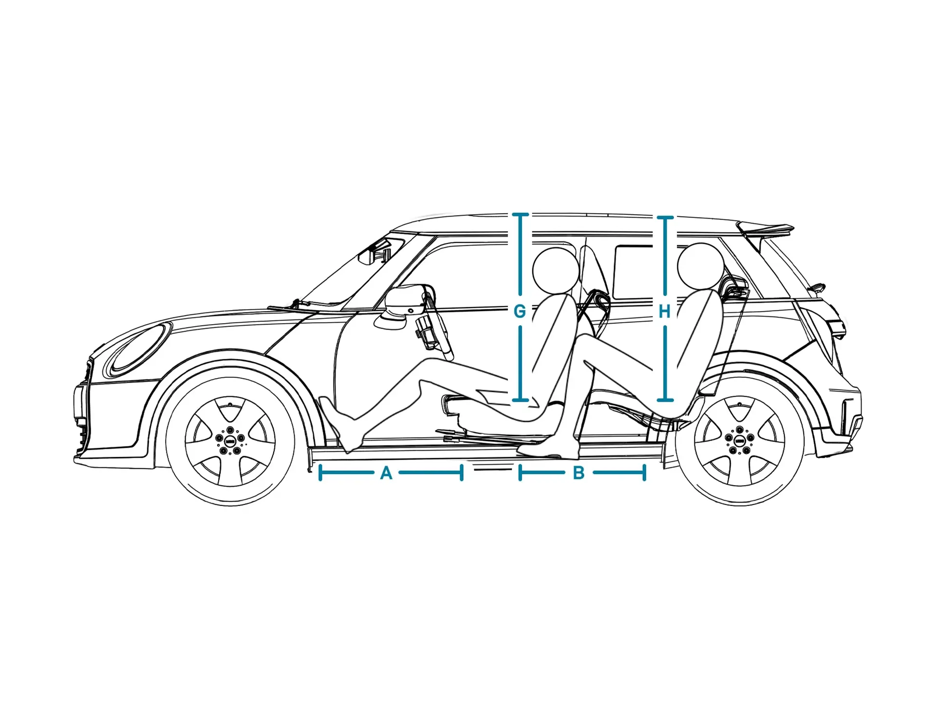 Τρίθυρο MINI Cooper - Διαστάσεις εσωτερικού πλάγια όψη