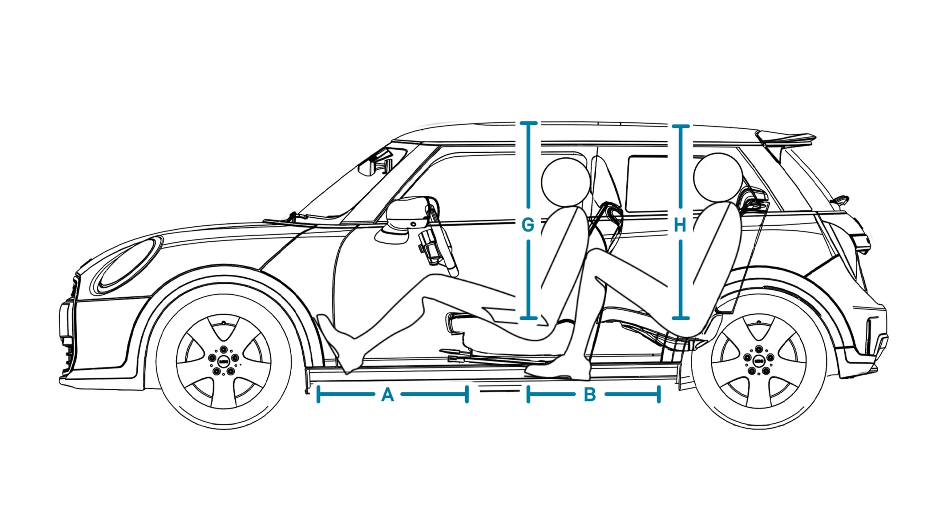 Τρίθυρο MINI Cooper - Διαστάσεις εσωτερικού πλάγια όψη
