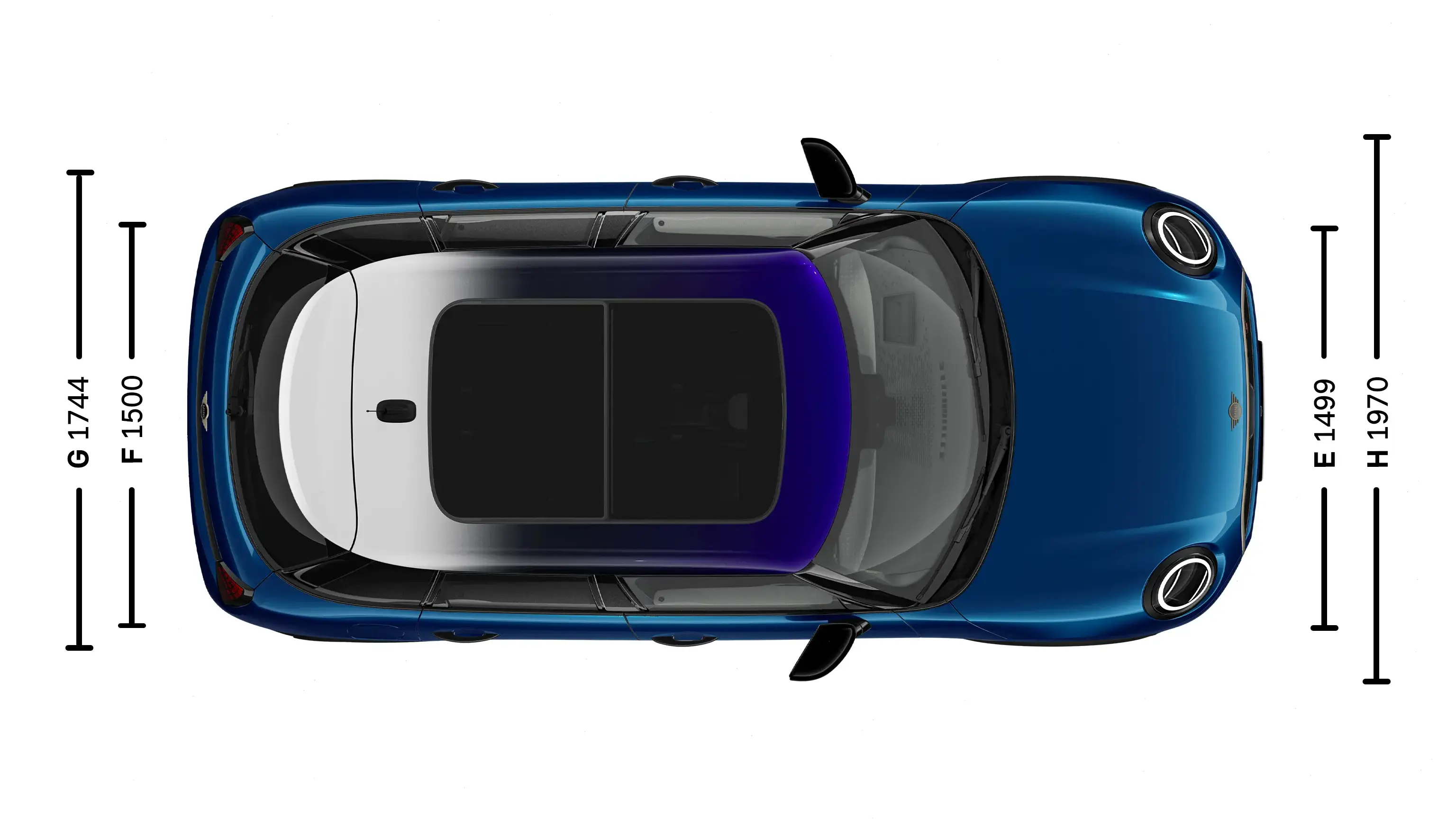 Πεντάθυρο MINI Cooper - Διαστάσεις κάτοψη
