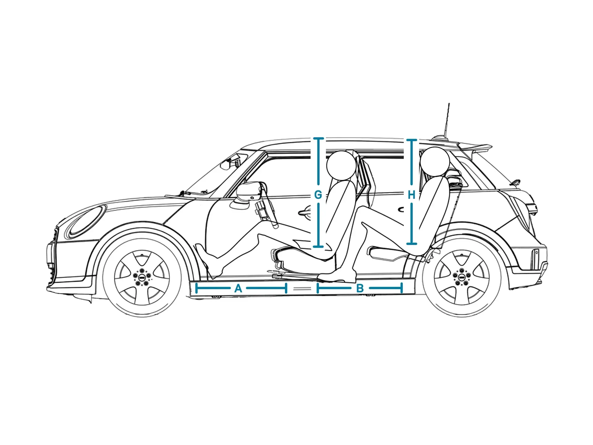Πεντάθυρο MINI Cooper - Διαστάσεις εσωτερικού πλάγια όψη