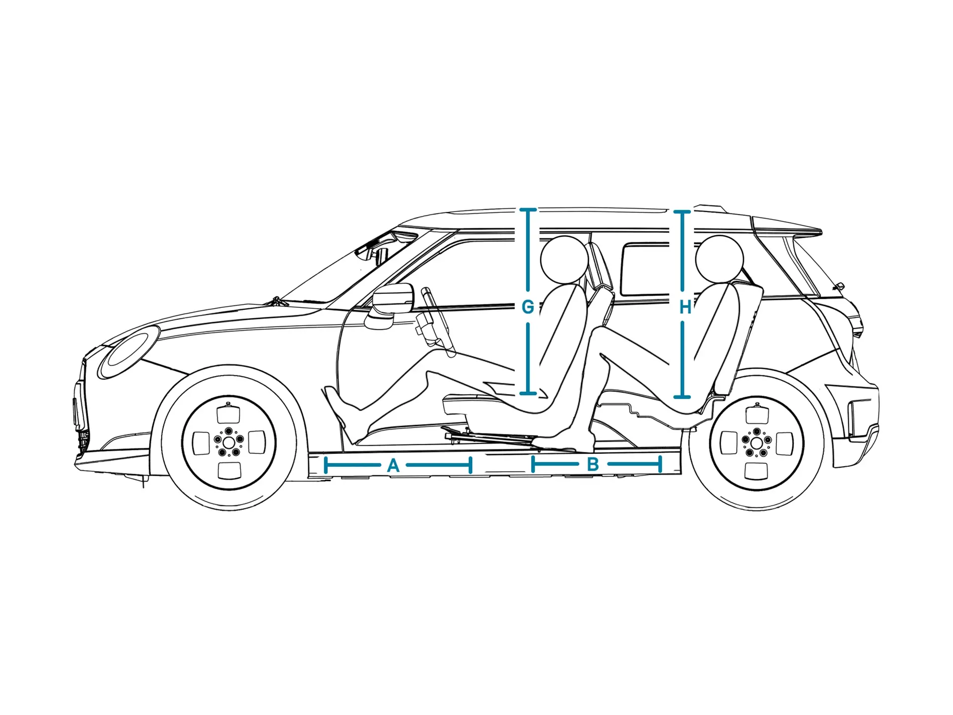 Αμιγώς ηλεκτρικό MINI Cooper - Διαστάσεις εσωτερικού πλάγια όψη