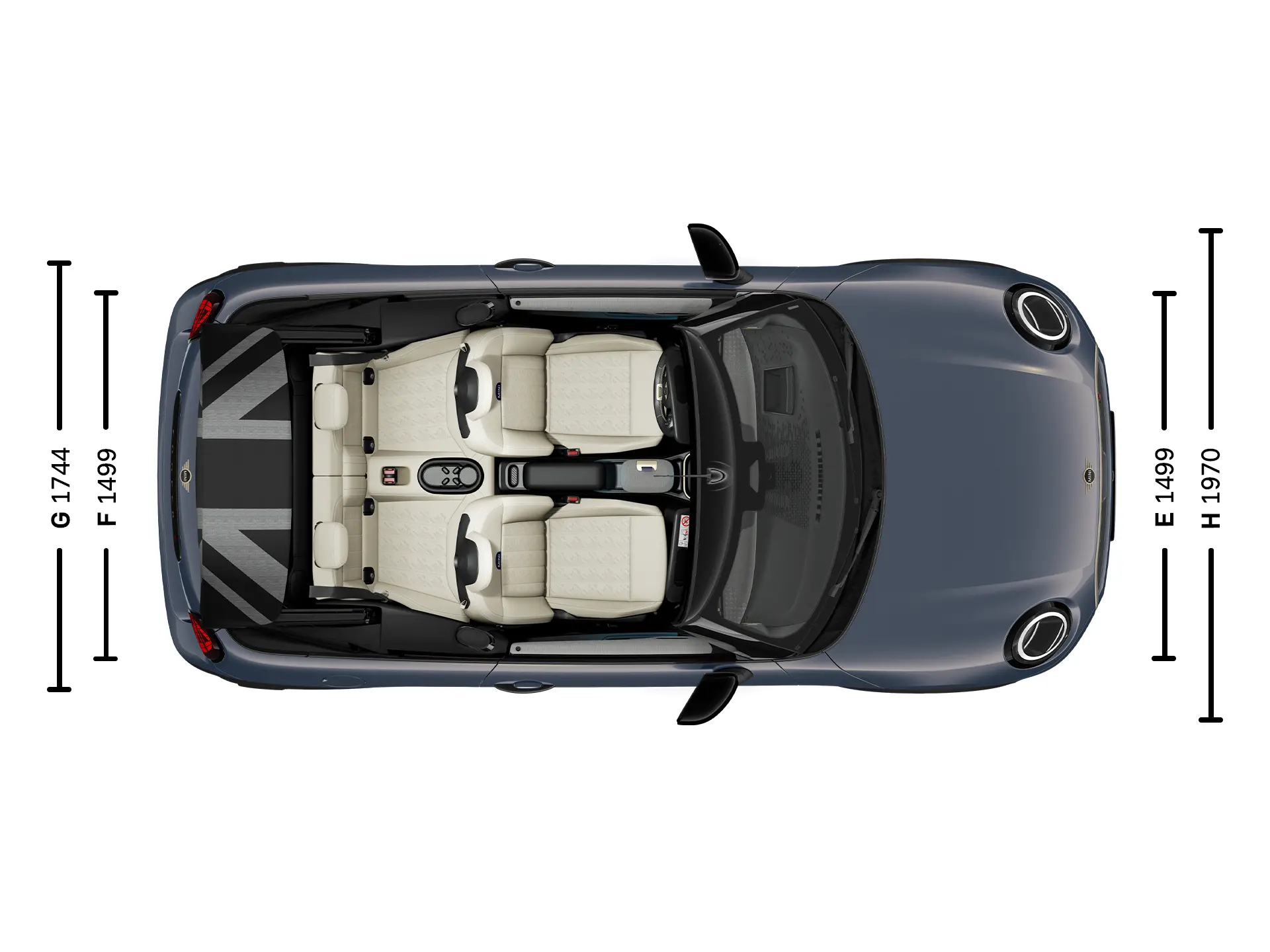 MINI Cooper Cabrio - Διαστάσεις κάτοψη
