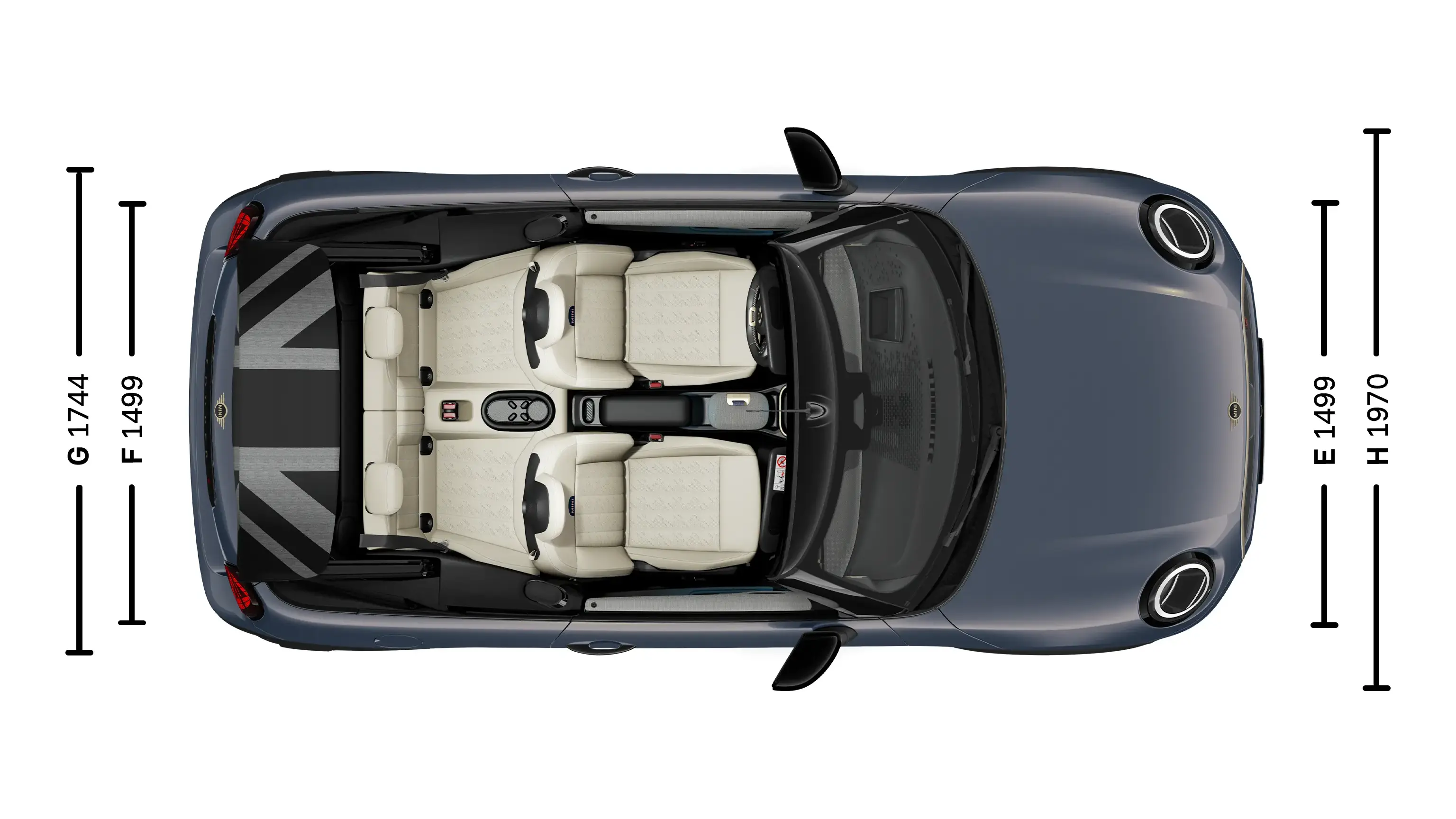 MINI Cooper Cabrio - Διαστάσεις κάτοψη