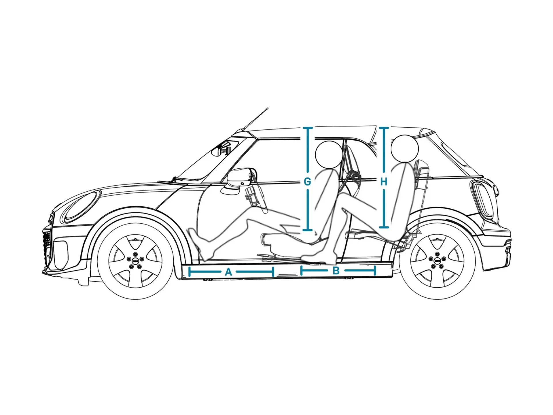 MINI Cooper Cabrio - Διαστάσεις εσωτερικού πλάγια όψη