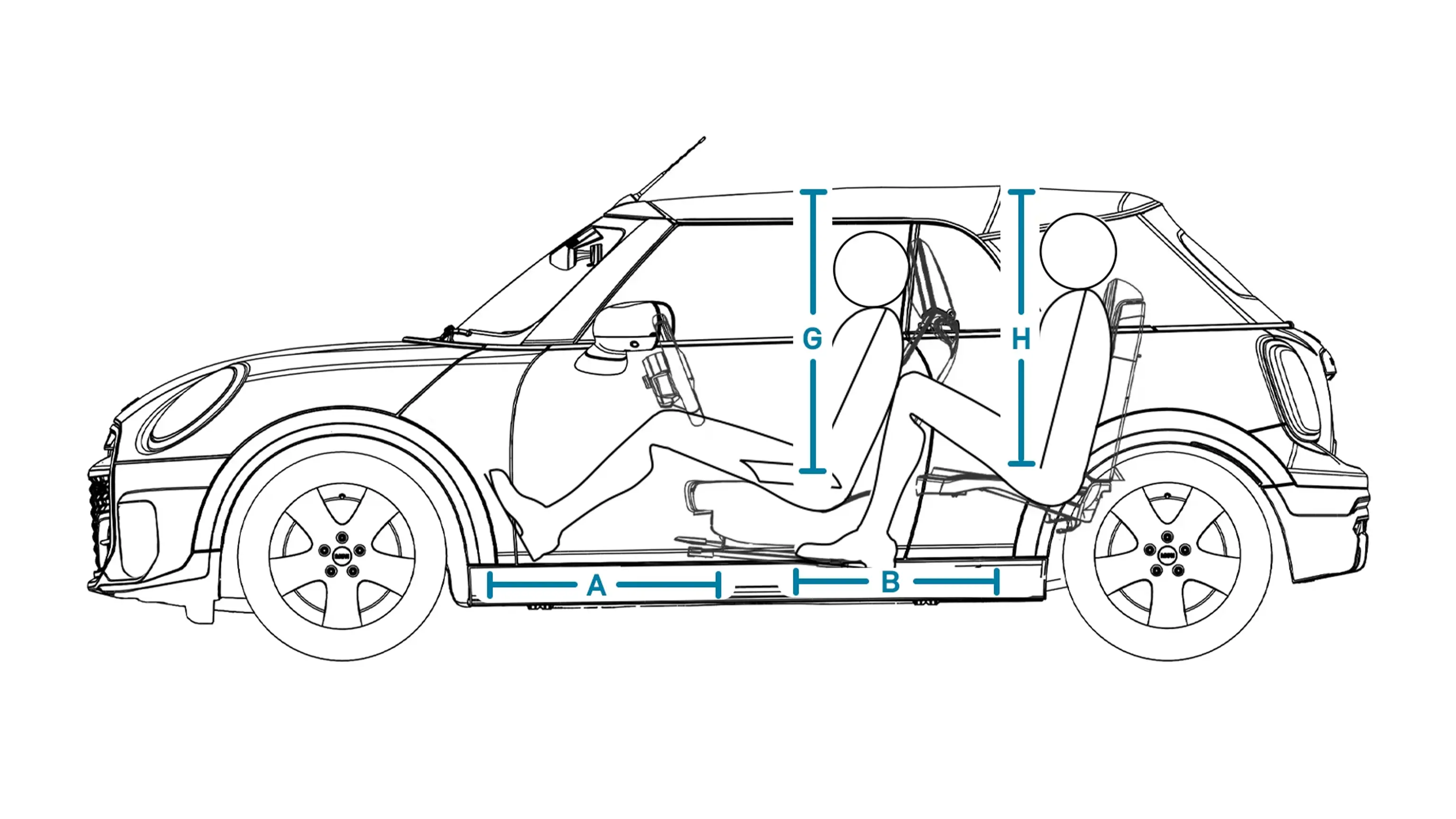 MINI Cooper Cabrio - Διαστάσεις εσωτερικού πλάγια όψη