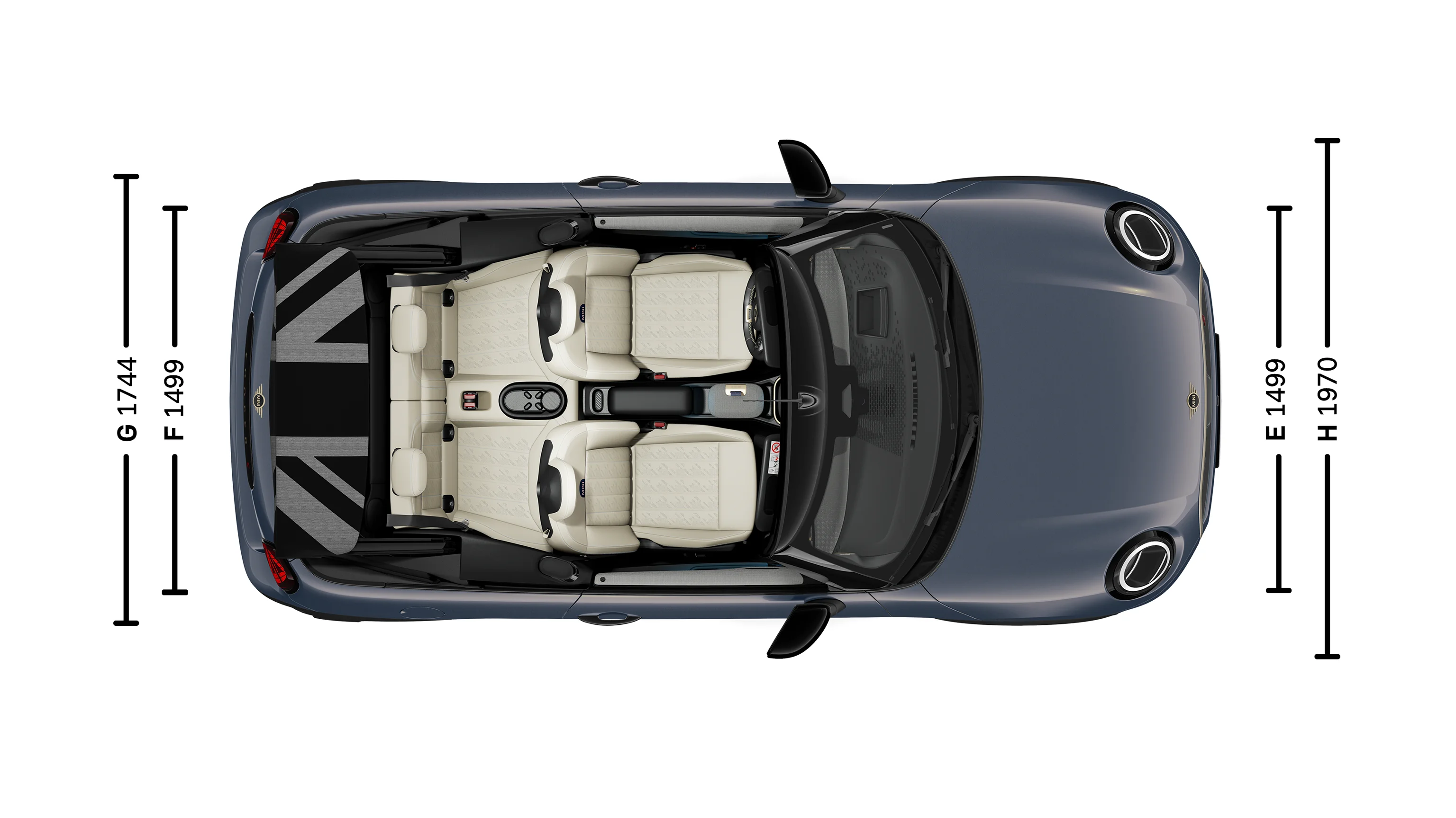 MINI Cooper Cabrio - διαστάσεις- εικόνα εισαγωγής - πανοραμική λήψη