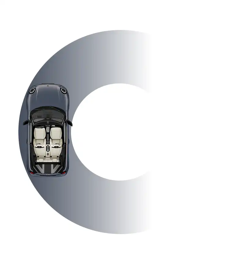 MINI Cooper Cabrio - Κύκλος στροφής
