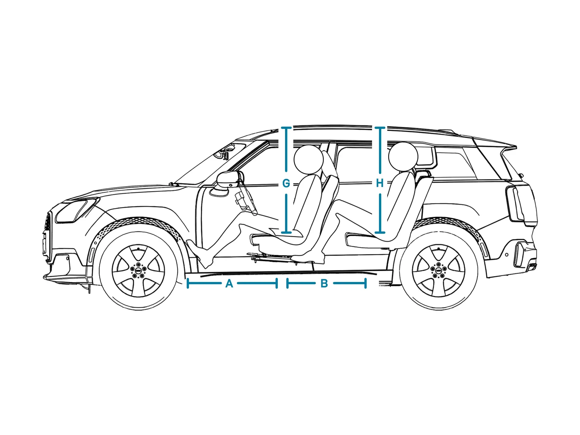 Αμιγώς ηλεκτρικό MINI Countryman - Διαστάσεις εσωτερικού πλάγια όψη