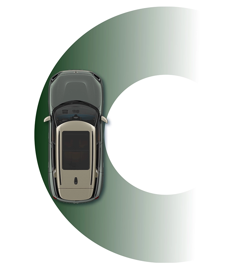 MINI Countryman - Κύκλος στροφής