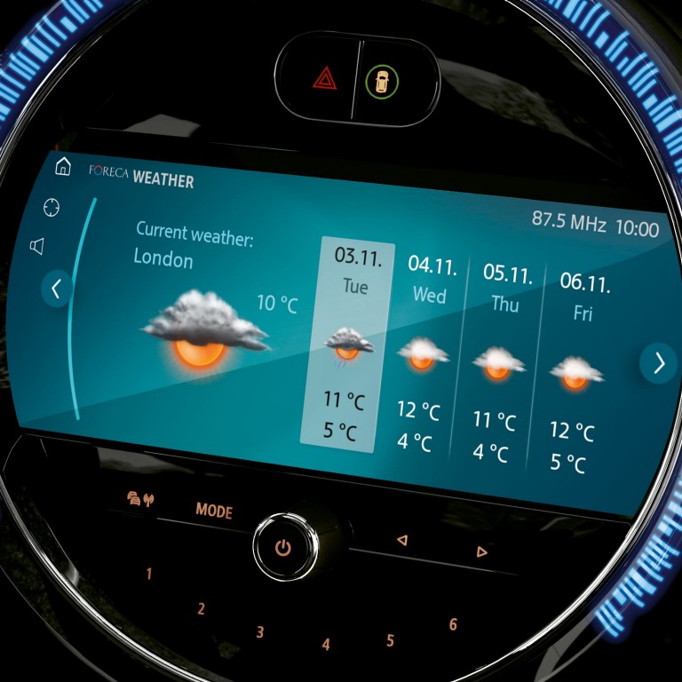 mini connected - υπηρεσίες drive weather