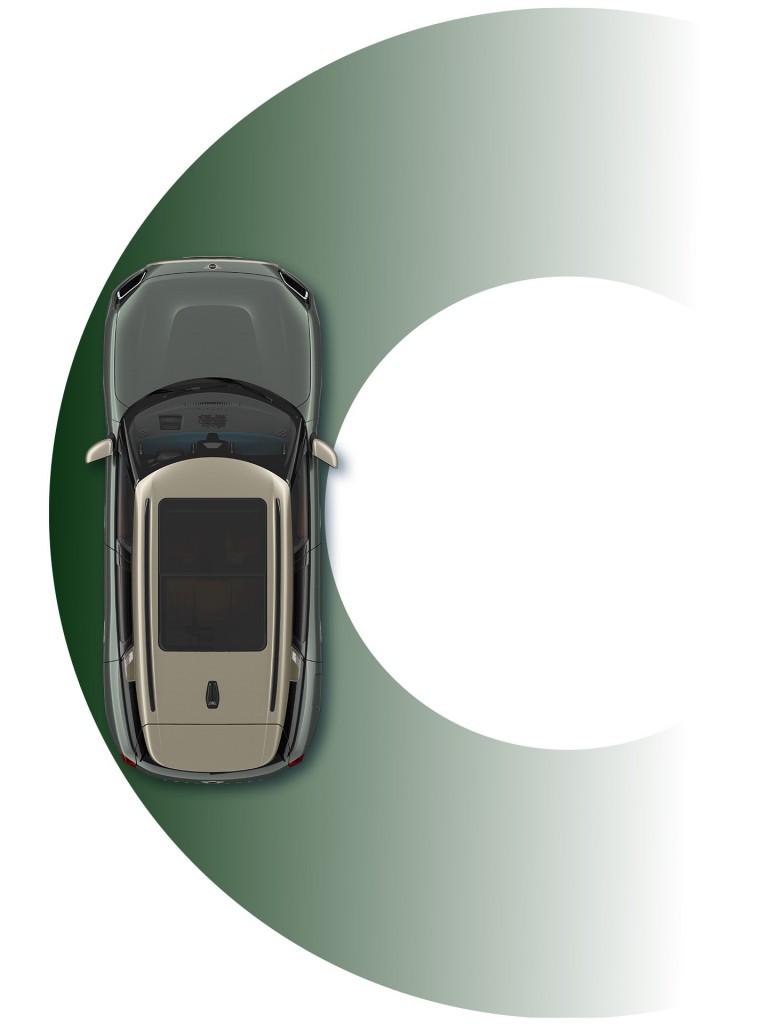 MINI Countryman – διαστάσεις – κύκλος στροφής